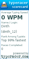 Scorecard for user dinth_12