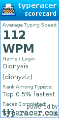 Scorecard for user dionyziz