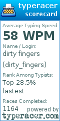 Scorecard for user dirty_fingers