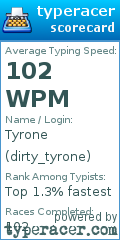 Scorecard for user dirty_tyrone