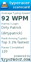 Scorecard for user dirtypatrick