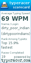 Scorecard for user dirtypoorindians