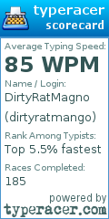 Scorecard for user dirtyratmango