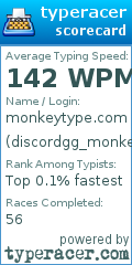 Scorecard for user discordgg_monkeytype