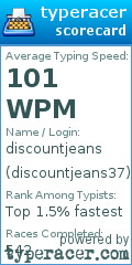 Scorecard for user discountjeans37