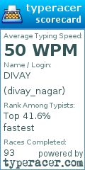 Scorecard for user divay_nagar