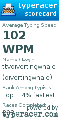 Scorecard for user divertingwhale