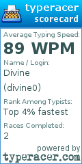 Scorecard for user divine0