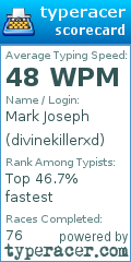 Scorecard for user divinekillerxd