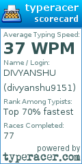 Scorecard for user divyanshu9151