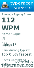 Scorecard for user djfigs1