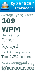 Scorecard for user djordjet