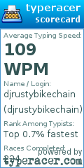 Scorecard for user djrustybikechain