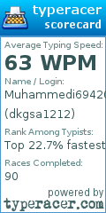 Scorecard for user dkgsa1212