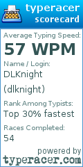 Scorecard for user dlknight