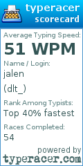 Scorecard for user dlt_