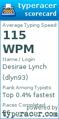 Scorecard for user dlyn93