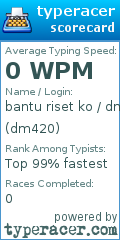 Scorecard for user dm420