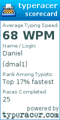 Scorecard for user dmal1