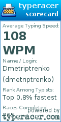 Scorecard for user dmetriptrenko