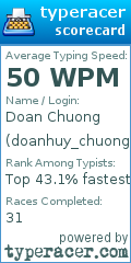 Scorecard for user doanhuy_chuong