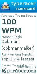 Scorecard for user dobmanmalker