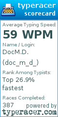 Scorecard for user doc_m_d_