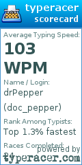 Scorecard for user doc_pepper