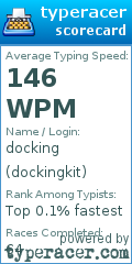 Scorecard for user dockingkit