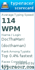 Scorecard for user docthaman