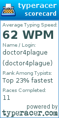 Scorecard for user doctor4plague