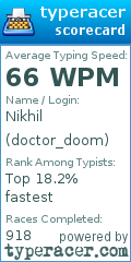Scorecard for user doctor_doom