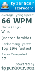 Scorecard for user doctor_farside