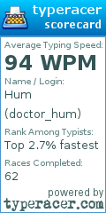 Scorecard for user doctor_hum