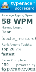 Scorecard for user doctor_moisture