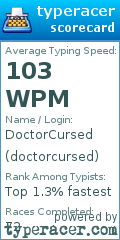 Scorecard for user doctorcursed