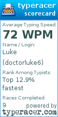 Scorecard for user doctorluke6