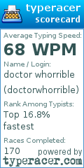 Scorecard for user doctorwhorrible