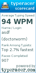 Scorecard for user doctorworm