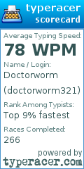 Scorecard for user doctorworm321