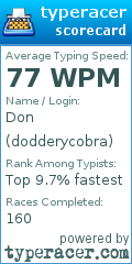 Scorecard for user dodderycobra