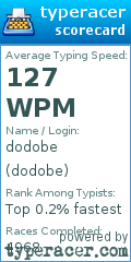 Scorecard for user dodobe