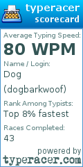 Scorecard for user dogbarkwoof