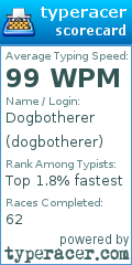 Scorecard for user dogbotherer
