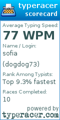 Scorecard for user dogdog73