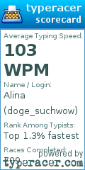 Scorecard for user doge_suchwow