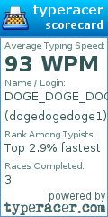 Scorecard for user dogedogedoge1