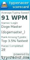 Scorecard for user dogemaster_