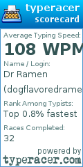 Scorecard for user dogflavoredramen