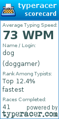 Scorecard for user doggamer